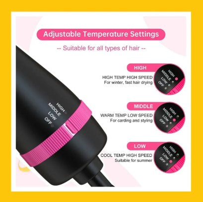 3-in-1 Hot Air Brush | Professional One-Step Hair Dryer | Straightener, and Curler